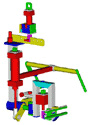 GCI Manipulators