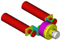 GCI Manipulators